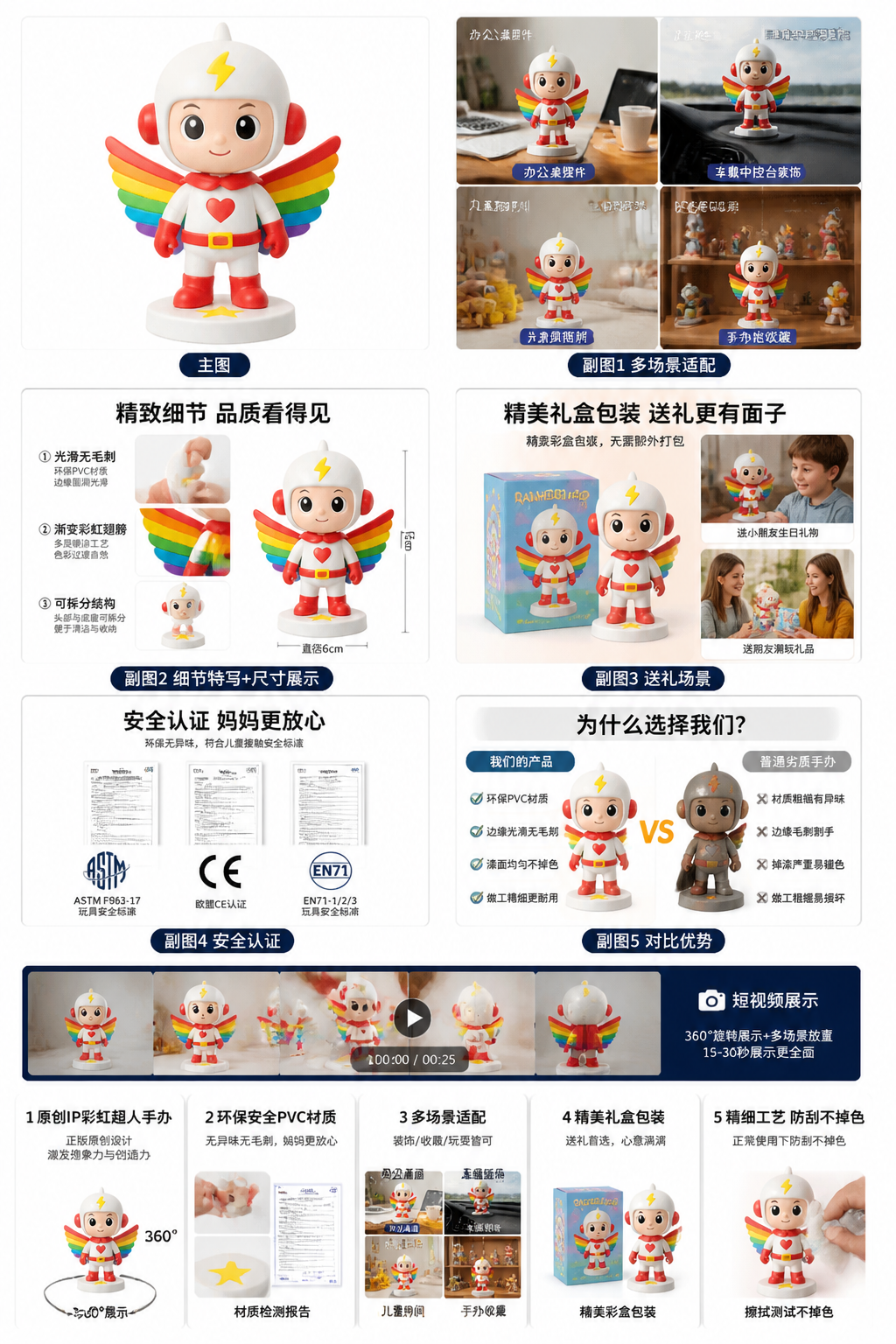图片[2]-11.2、电商：Z57-GPT-IMAGE-2-#详情页设计 #亚马逊设计-子文写作台