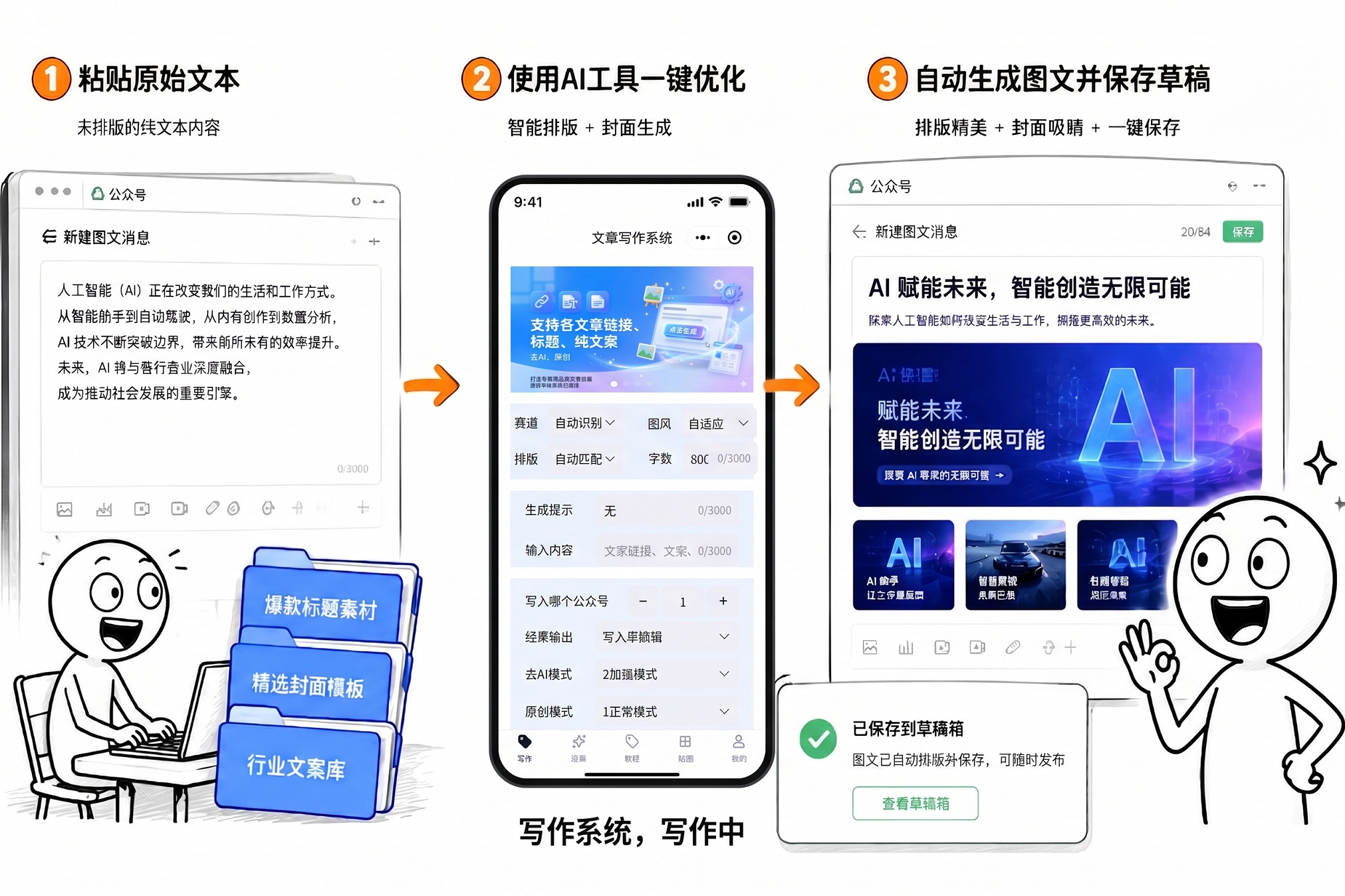 【最赚钱】文章、视频复刻、漫画、贴图四合一爆款系统-子文写作台